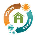 Heating & Cooling