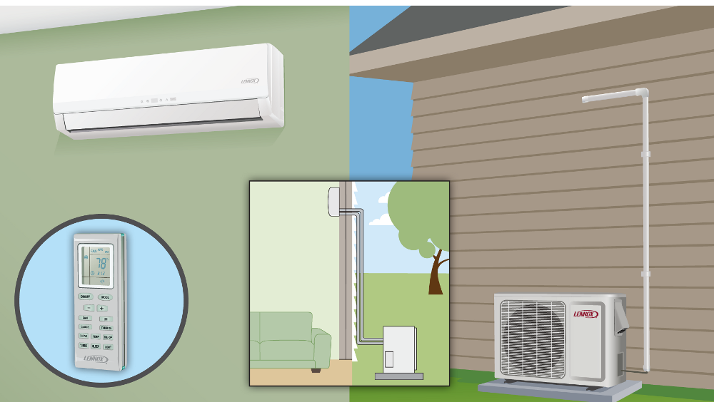 Single Area Cooling Solutions