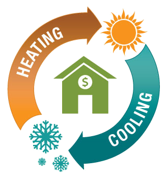HEATING & COOLING